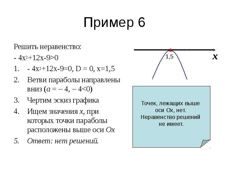 Алгебра 8 класс квадратные неравенства презентация