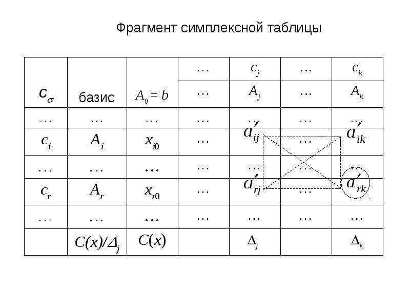 Что такое симплексные обои