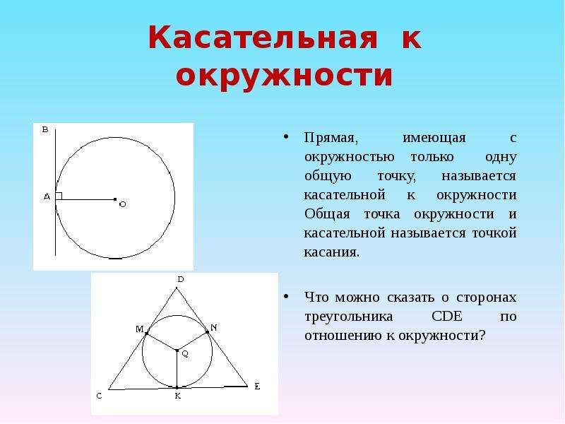 Какую прямую называют касательной к окружности. Касательные к окружности. Окружность вписанная в треугольник.