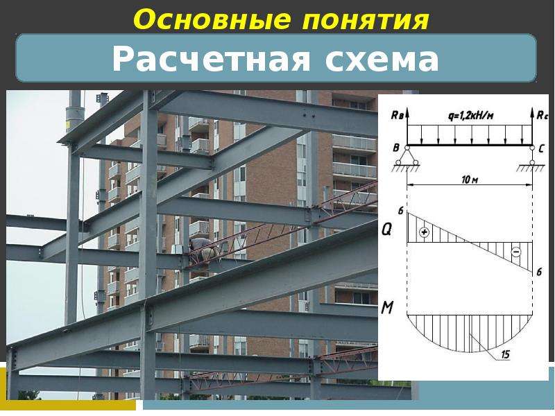 Проект сталь конструкция