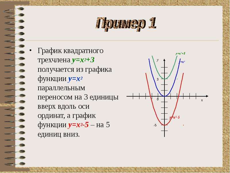 График квадратной функции. График квадратного трехчлена. График функции квадратного трехчлена. Построение Графика квадратного трехчлена. Y=X-3^3 график квадратной функции.