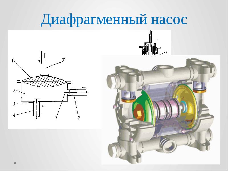 Диафрагменный насос схема