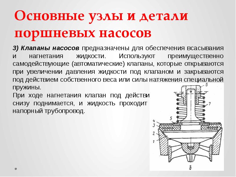 Ремонт поршневых насосов презентация