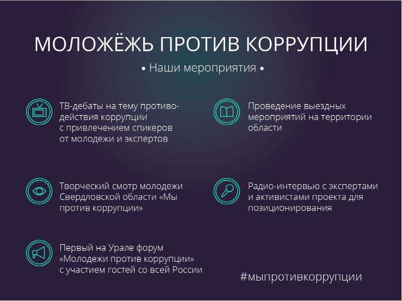 Коррупция согласно. Коррупция темы для дебатов. Аргументы против коррупции. Презентация против коррупции. Аргументы за и против Корру.