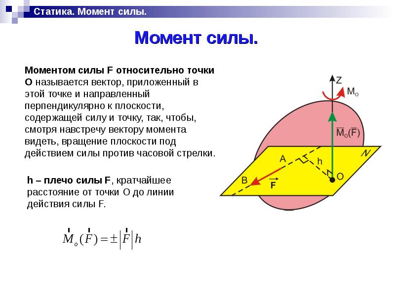 Вектор приложен к точке