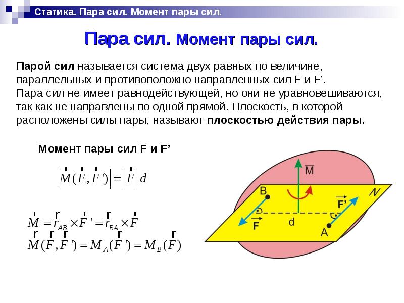 Момент пары сил