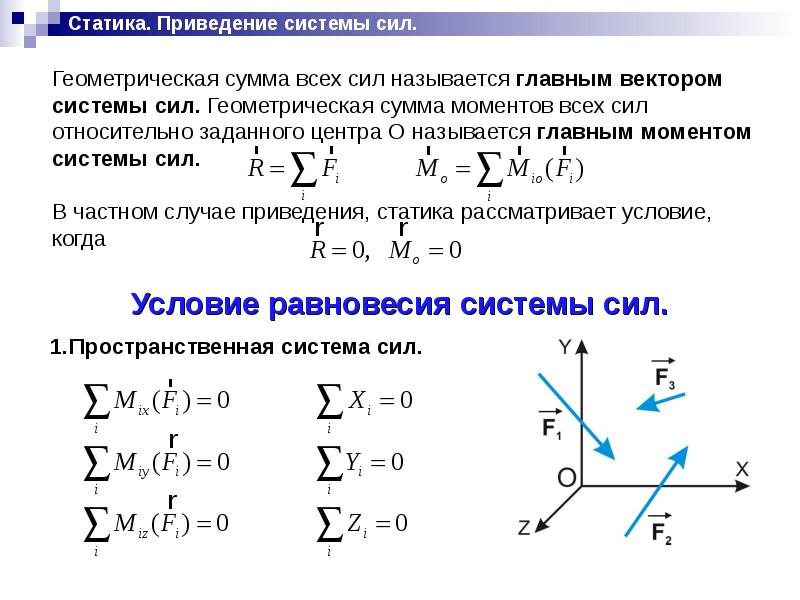 Уравновешенная система сил