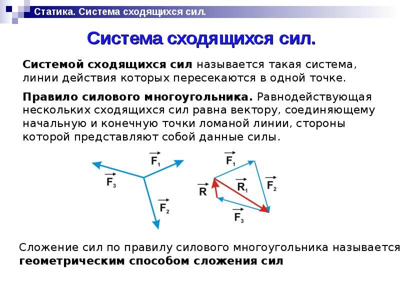 Уравнения системы сходящихся сил