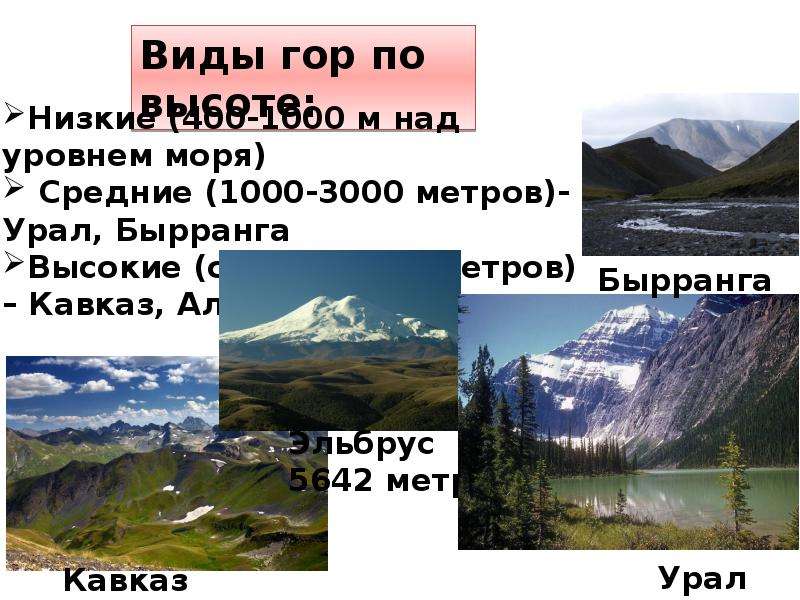 Сколько типов гор. 1000 М над уровнем моря. Бырранга форма рельефа. Низкие горы Бырранга. Горы Бырранга Высшая точка.