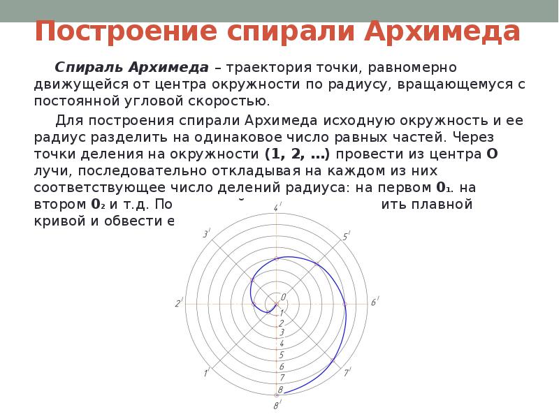 Построение кривых обогатимости в экселе