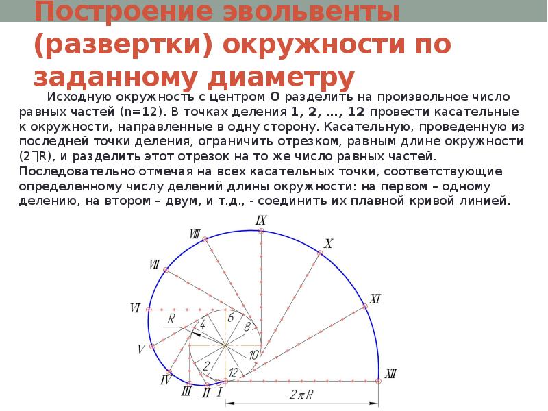 Лекальная кривая изображенная на рисунке называется