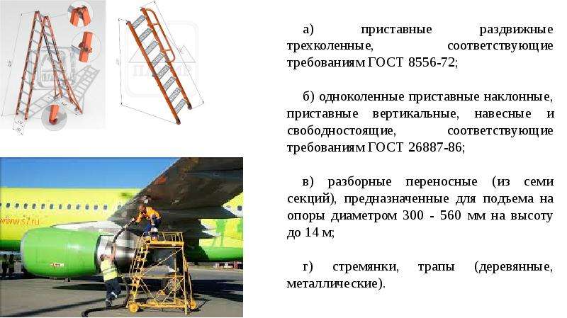 Трудности при выполнении проекта