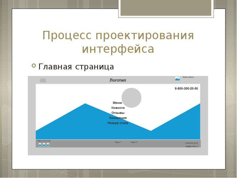 Проектирование дизайна интерфейса