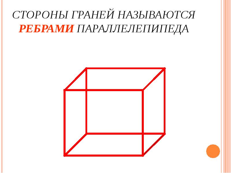 Стороны граней прямоугольного параллелепипеда