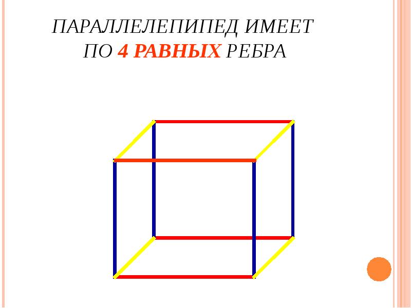 Прямоугольный параллелепипед имеет 4. Ребра параллелепипеда равны. Трапециевидный параллелепипед. Круглый параллелепипед. Параллелепипед трапеция.