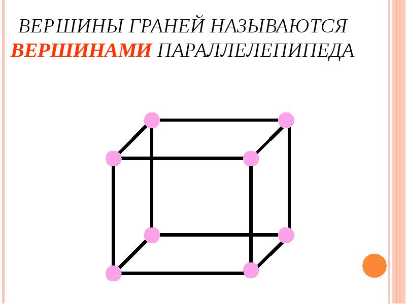 Прямоугольный параллелепипед из проволоки