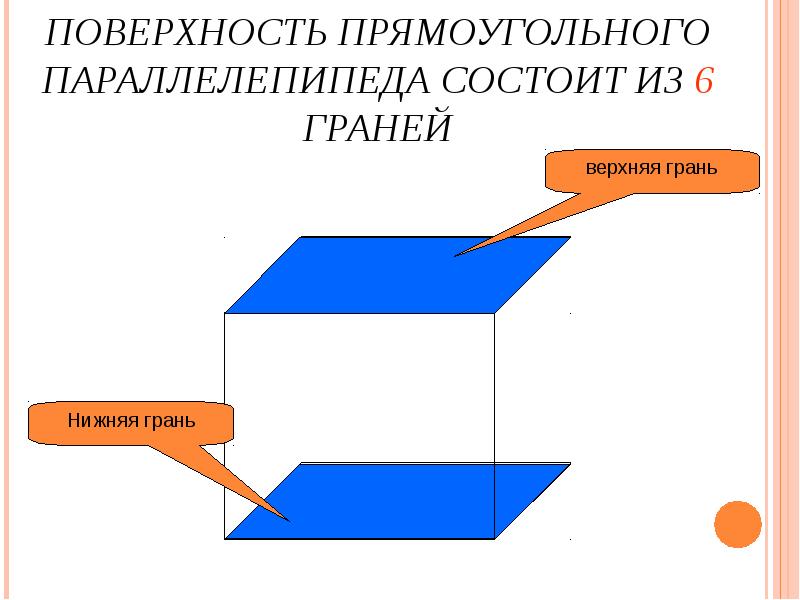 Измерение прямоугольного параллелепипеда 2 6 6