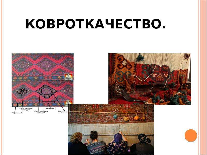 Ковроткачество проект по технологии 5 класс