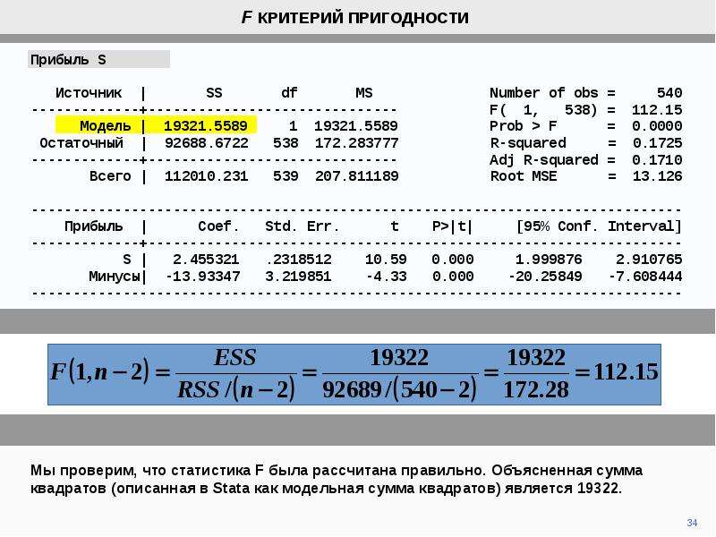 F test. F-тест. F тест пример. Сумма последовательности квадратов. F Test статистика.