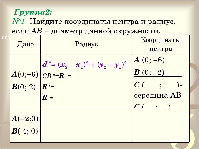 Уравнение окружности координаты центра. Координаты центра и радиус окружности. Как найти координаты центра окружности. Нахождение координат центра окружности. Найдите координаты центра и радиус.