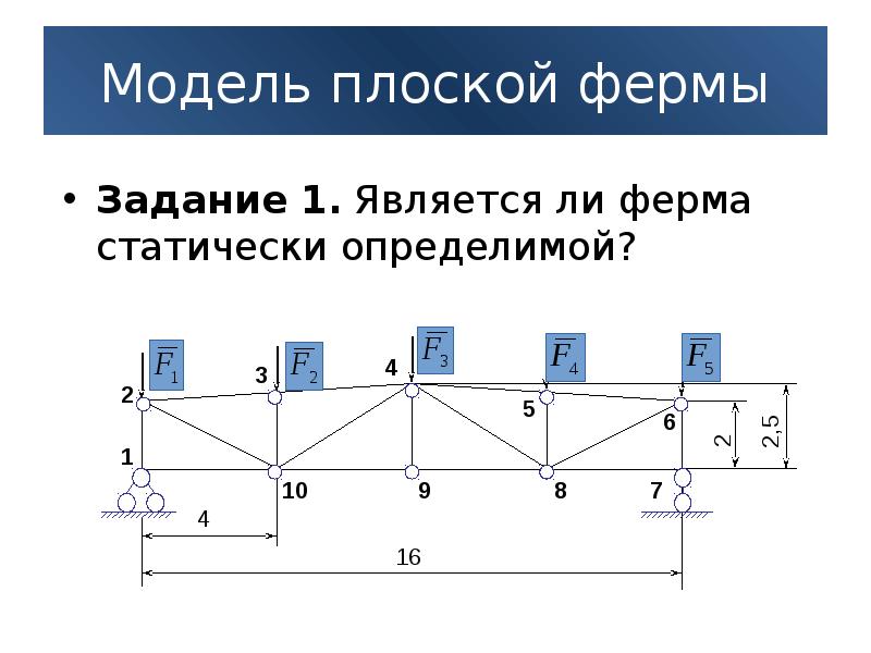 Ферма работа номер