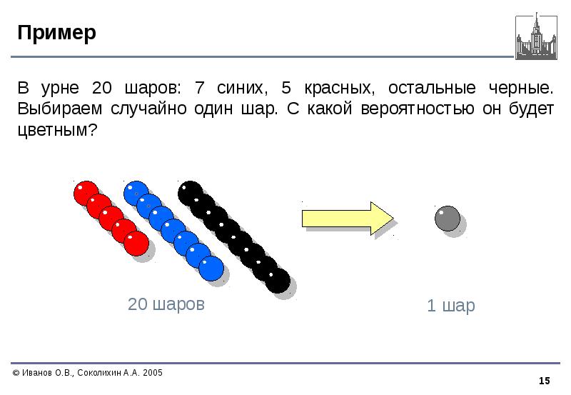 Выбери черное