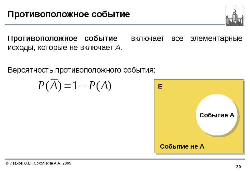 Операции над событиями противоположные события