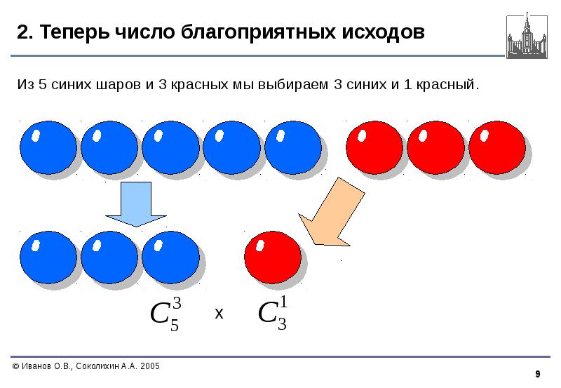 Два красных и два синих круга