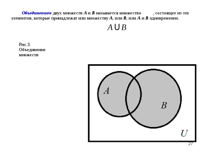 Элементы множества в математике