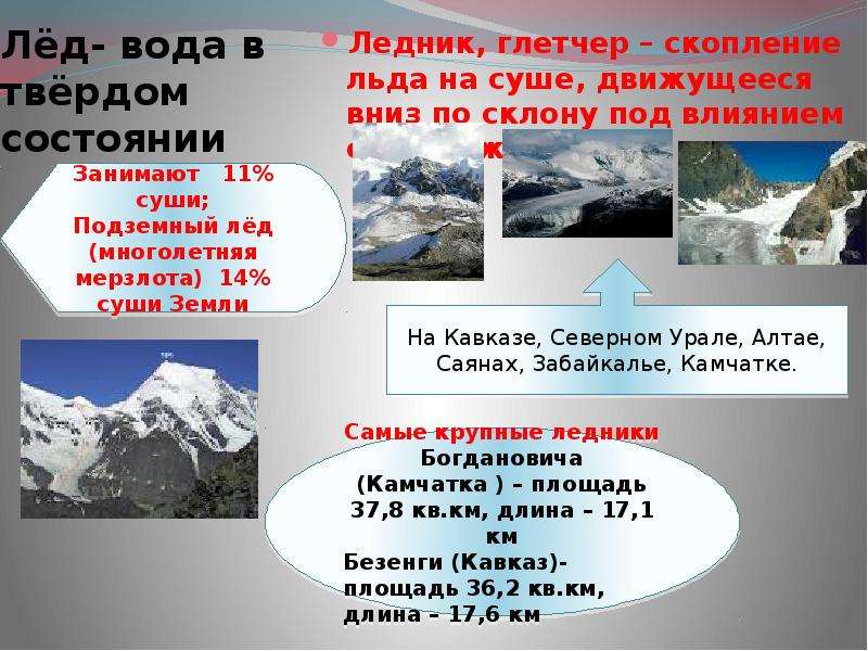 Озера болота подземные воды ледники многолетняя мерзлота география 8 класс презентация