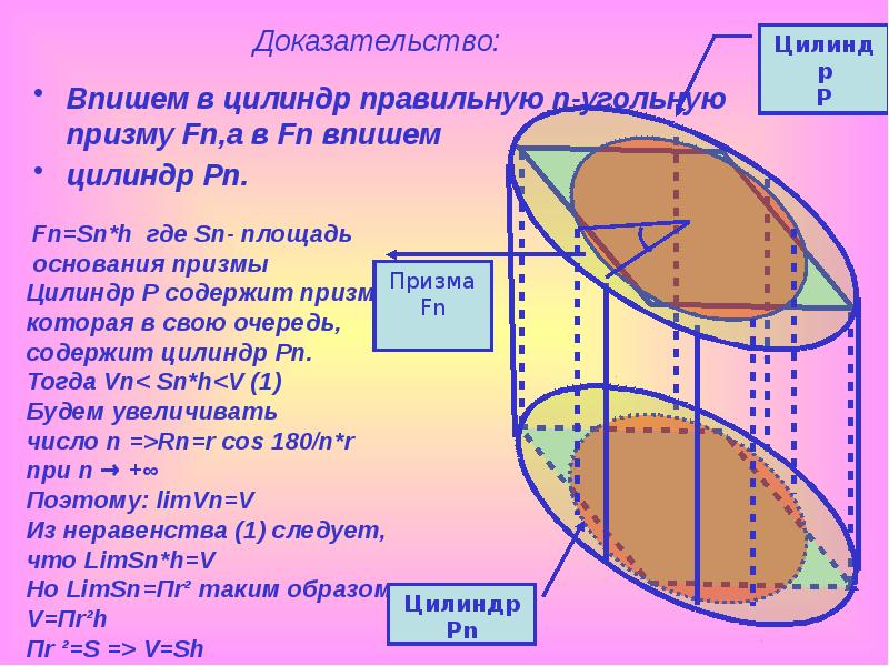 Объем тела человека