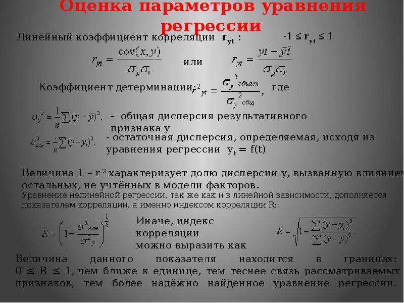 Параметры уравнения регрессии