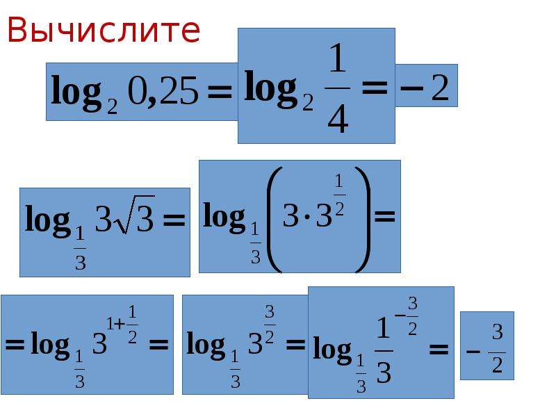 Логарифм в квадрате