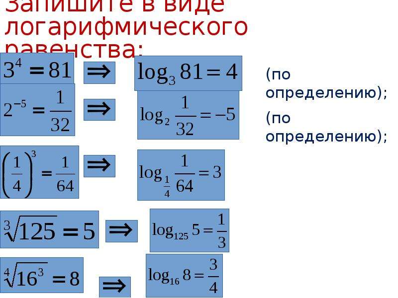 Определение логарифма картинки