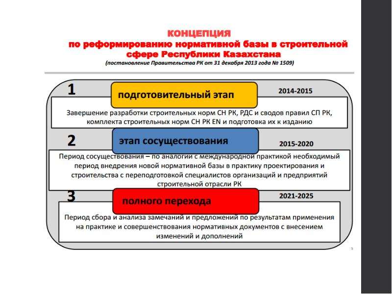 Организация труда в республике казахстан