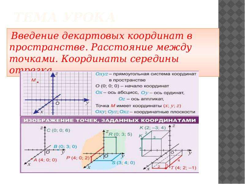 Прямоугольная система координат в пространстве