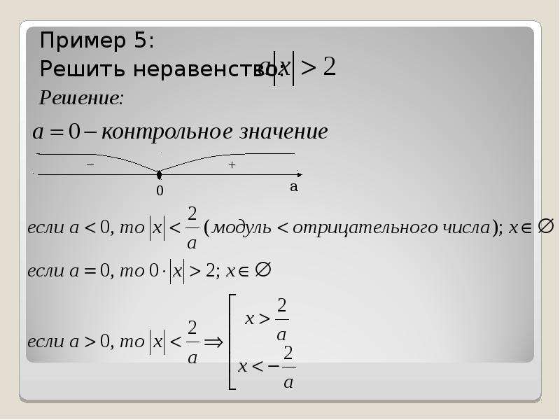 Решение систем неравенств 9 класс. Неравенства с параметрами 9 класс. Решение неравенств с параметром. Линейные неравенства с параметром. Решение неравенств с параметром 8 класс.