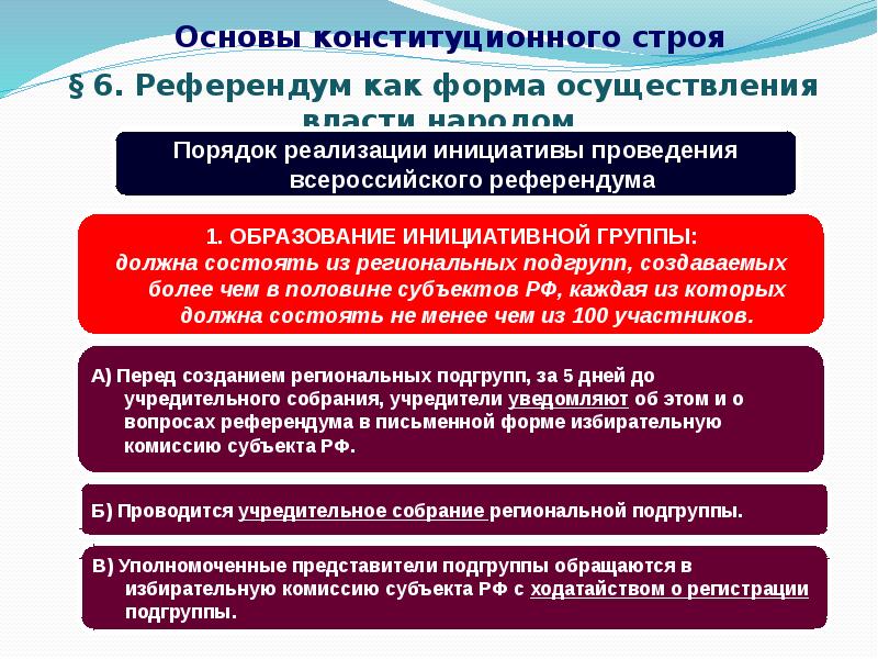 Элементы основ конституционного строя рф. Основные элементы конституционного строя РК. Схема основы конституционного строя РК. Презентация Конституционное право РФ 10 класс.