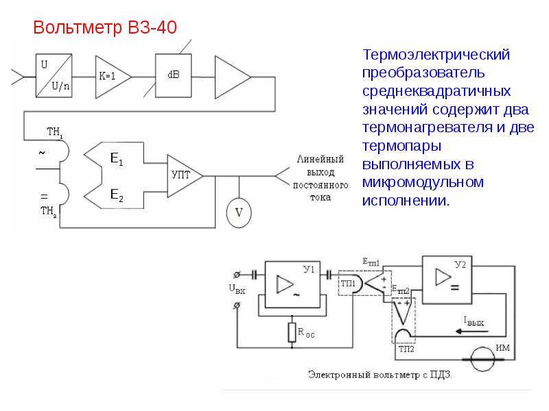 Структурные схемы электронных вольтметров постоянного и переменного напряжений