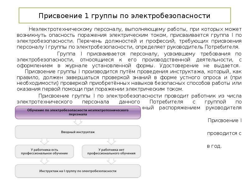 Образец приказа проверка знаний по электробезопасности