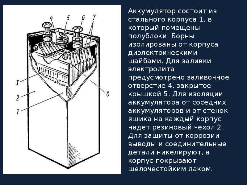 Кошечная батарея