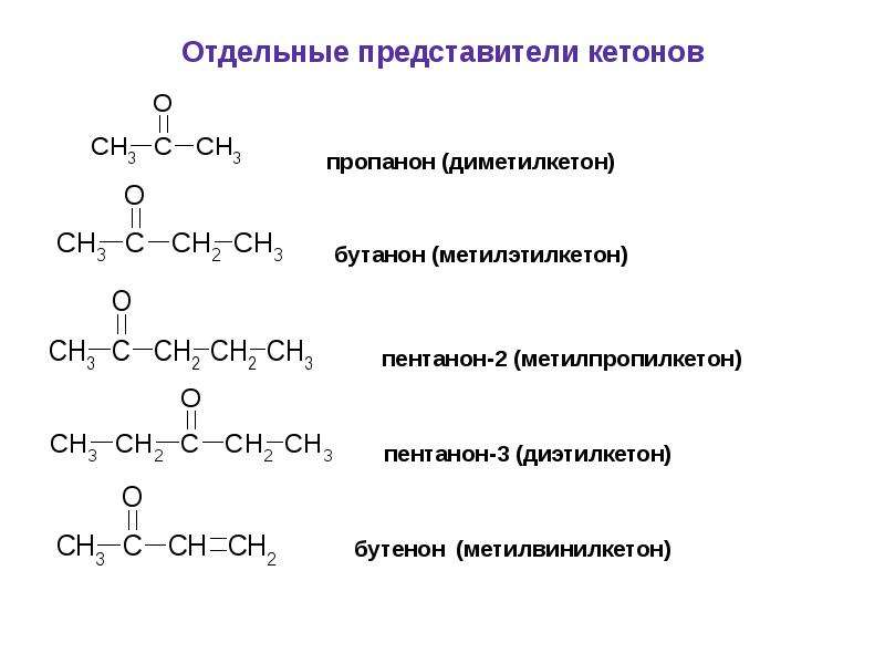 Назвать формулы органических соединений. Структурная формула кетонов. Кетоны структурная формула. Карбонильные соединения номенклатура задания. Структурные формулы органических веществ.