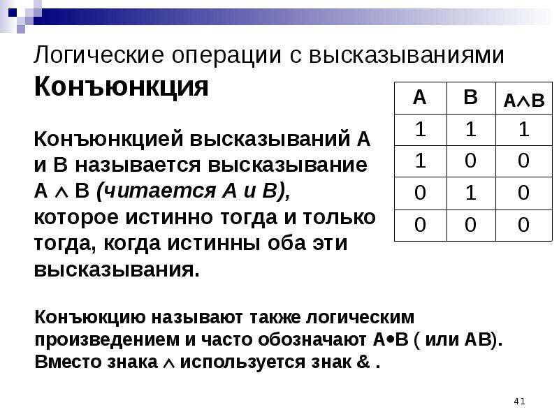 Логические операции презентация