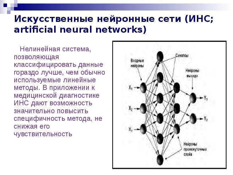Алгоритм искусственной нейронной сети. Искусственная нейронная сеть. Структура искусственной нейронной сети. Инс нейронная сеть. Нейронные сети в медицине.