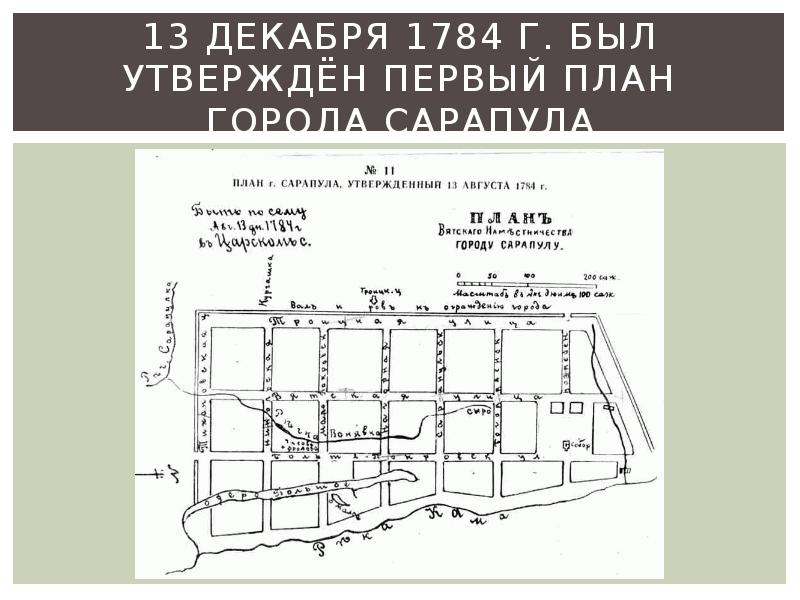 Карта города сарапула с названиями улиц и номерами домов