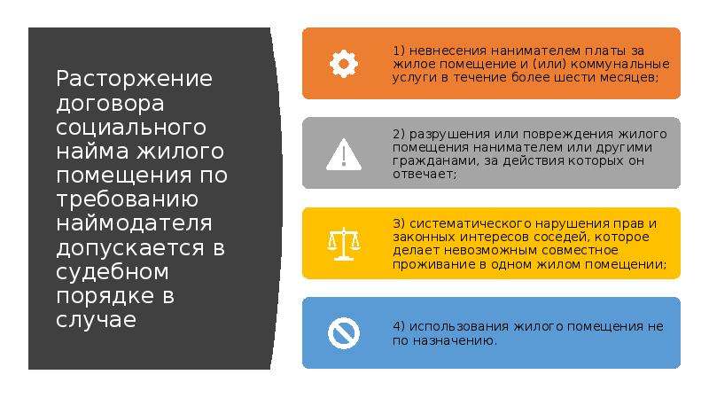 Соглашение о расторжении договора социального найма жилого помещения образец