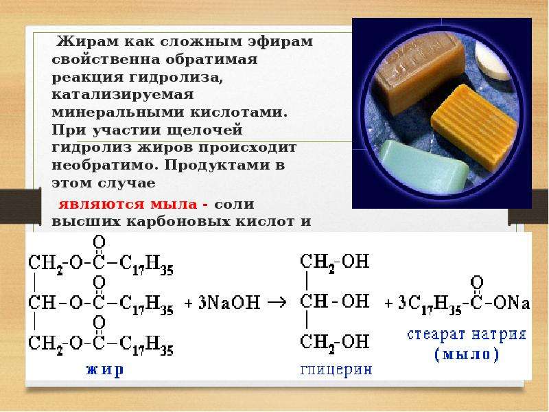 Жиры мыла презентация