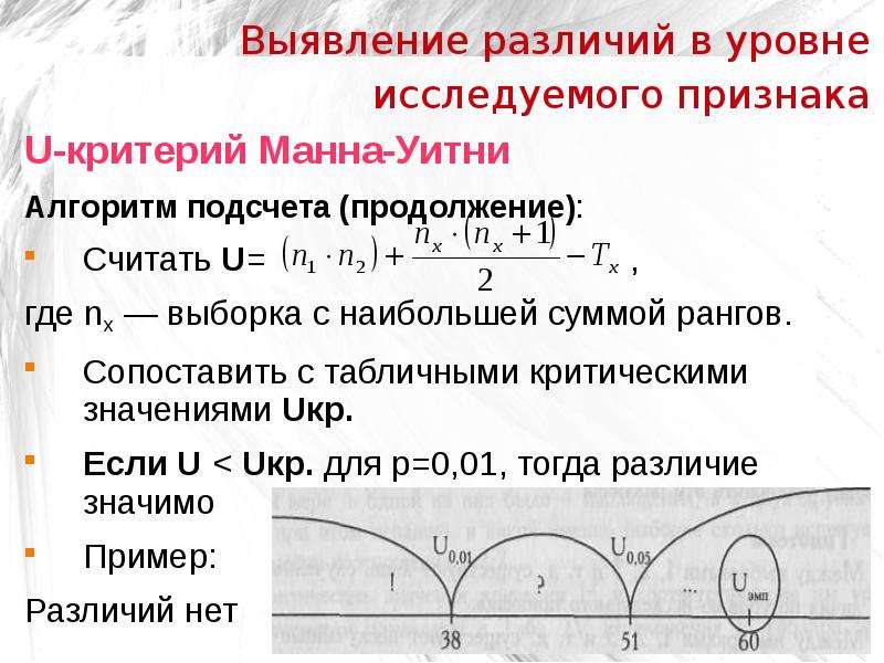 Критерий Вилкоксона-Манна-Уитни таблица. Таблица u критерий Манна-Уитни. U критерий Манна-Уитни значимость. Таблица критических значений Манна Уитни.