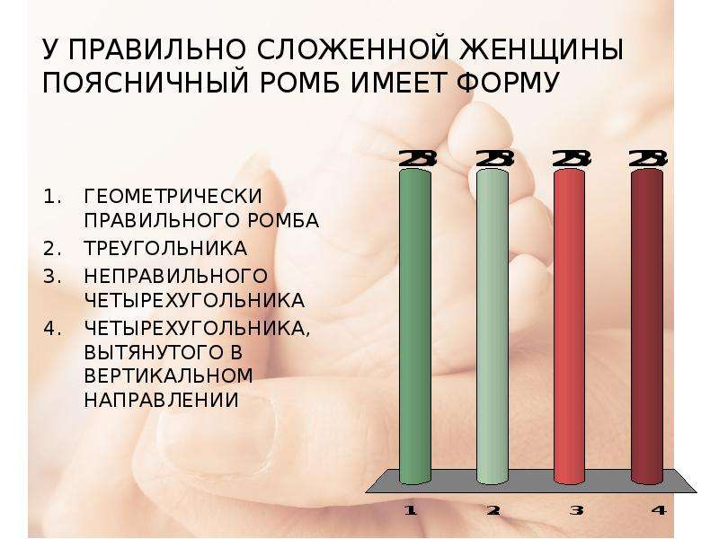 Правильно сложенный ряд. У правильно сложенной женщины поясничный ромб имеет форму:. У правильно сложенной женщины поясничный ромб тест. Какова форма поясничного ромба у правильно сложенной женщины?.