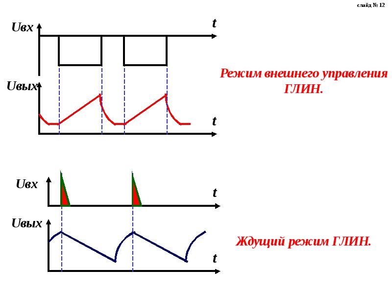 Схема генератора линейно изменяющегося напряжения